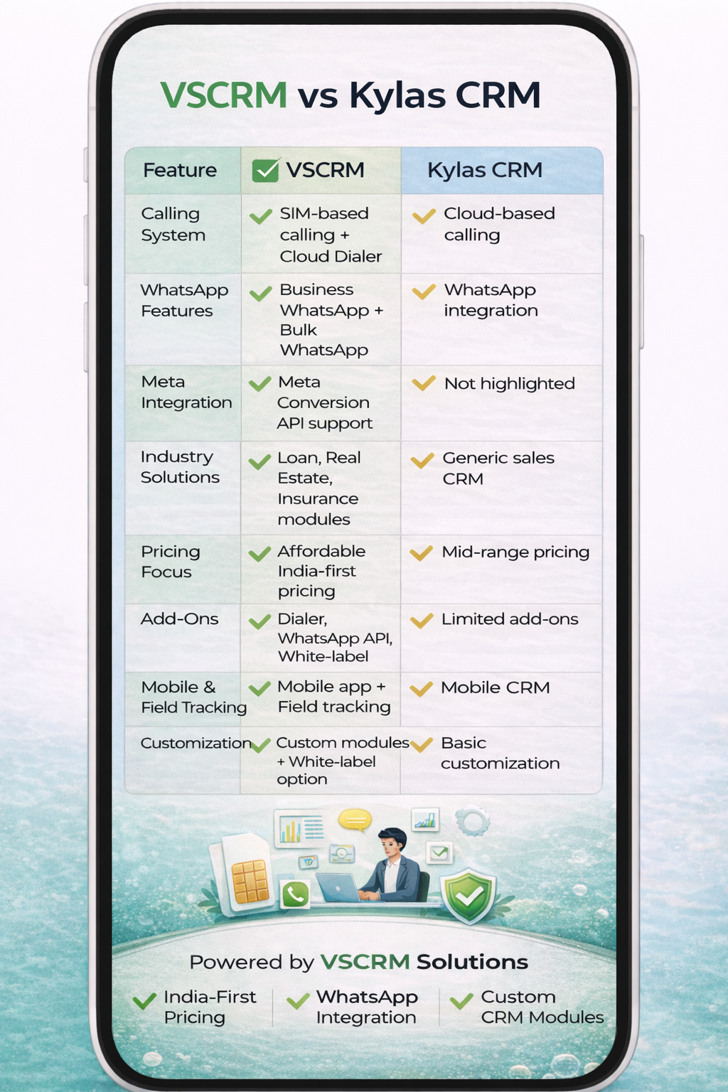 VSCRM vs Kylas CRM Mobile